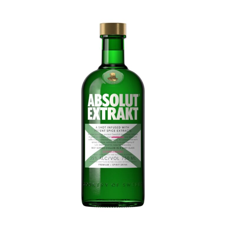 Абсолют zxc. Абсолют цитрон. Absolut e. Absolut e. Энди уорхол абсолют.