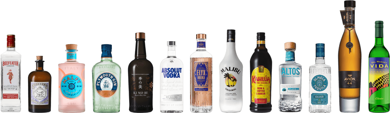The brand portfolio