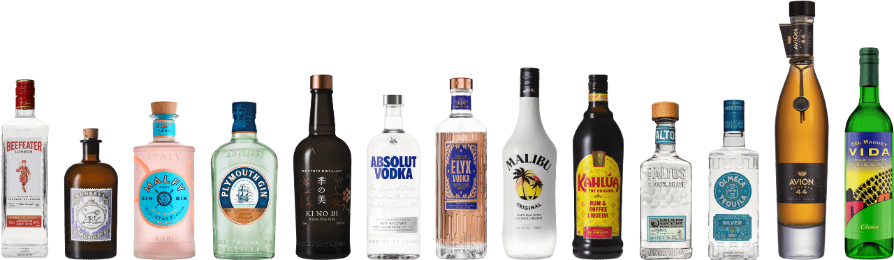 Brand portfolio