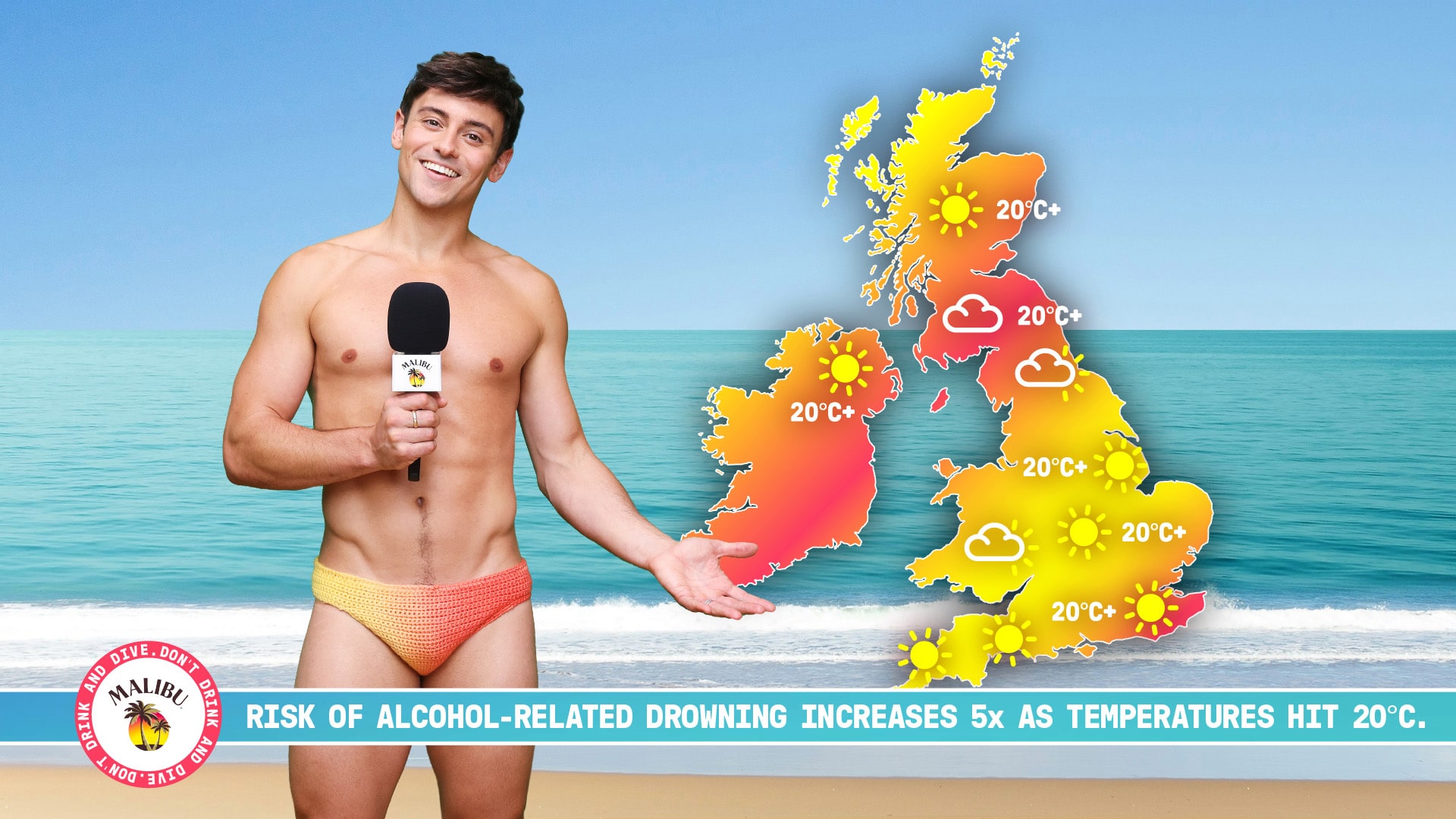 Tom Daley Forecast